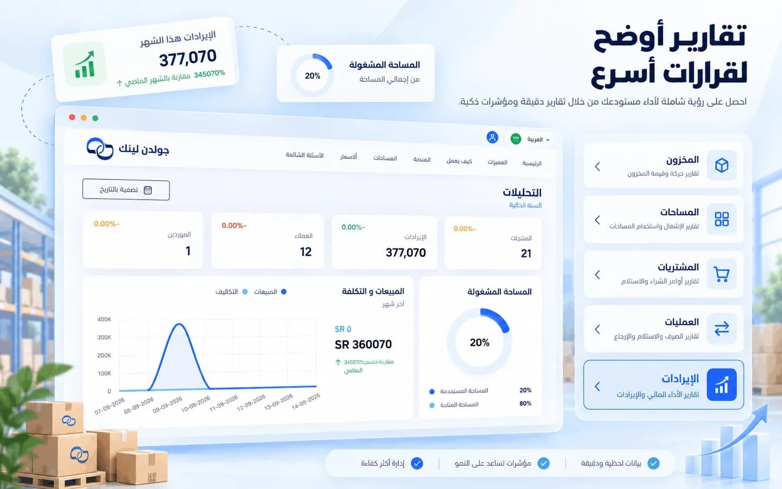 تقارير المستودع والرسوم البيانية في جولدن لينك